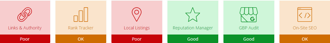 Go with the flow plumbing local search audit sep