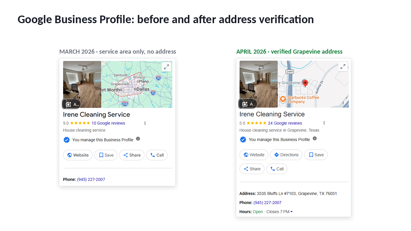 Irene Cleaning Service Google Business Profile before and after adding a verified Grapevine address